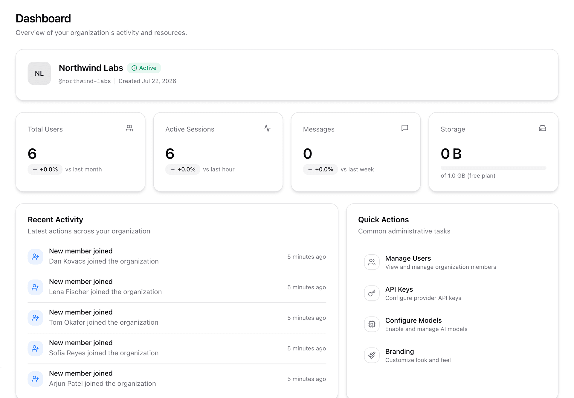 Agent creation flow