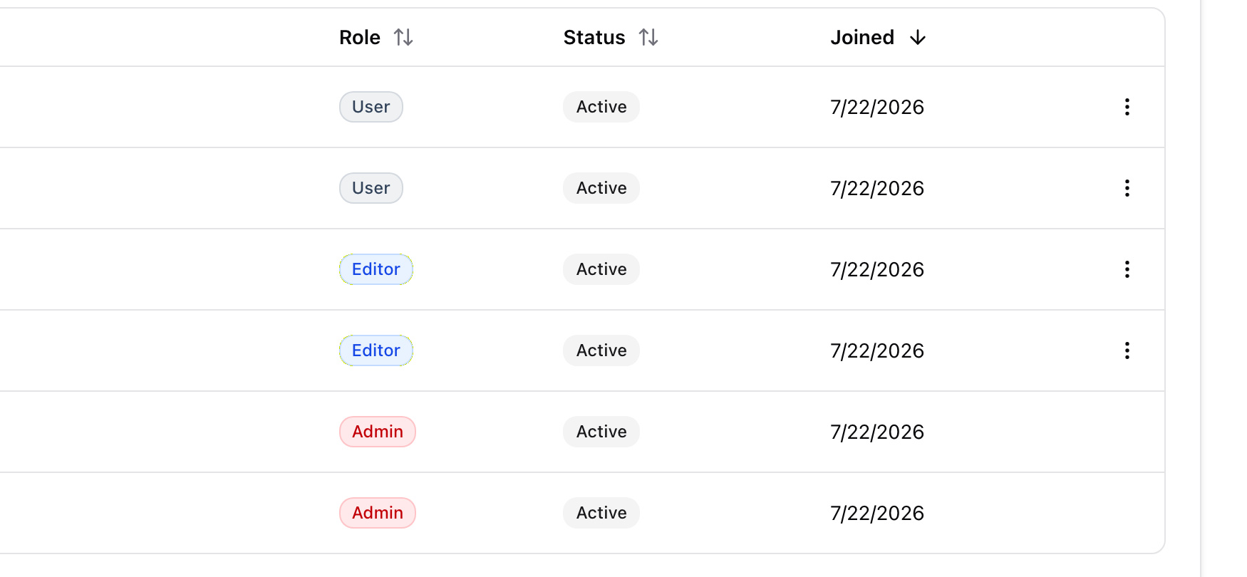 Role management for organization members