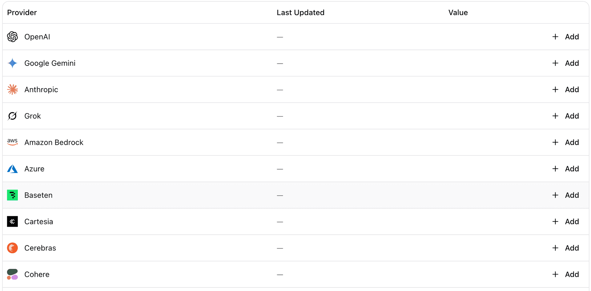 API key management