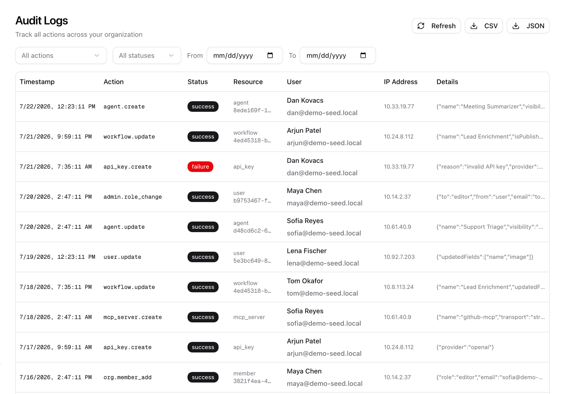 Audit log with workflow update events