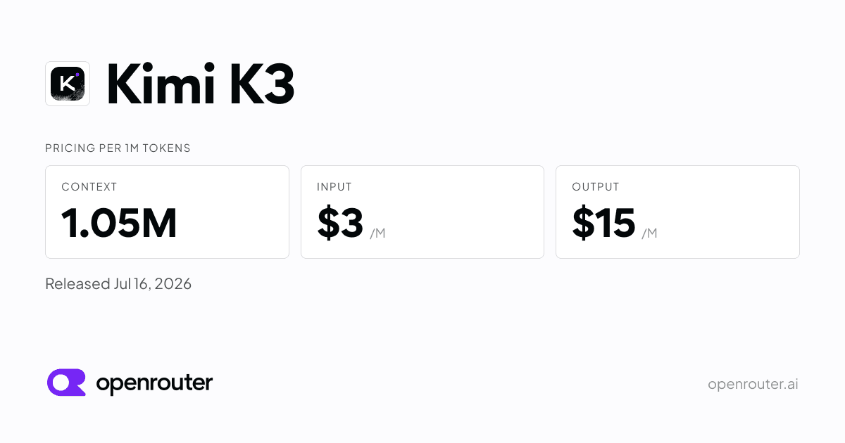 Kimi K3 live on OpenRouter: 1.05M context, $3/M input, $15/M output