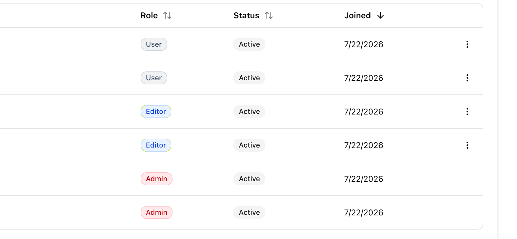 Role management for organization members